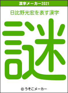 日比野光宏の2021年の漢字メーカー結果