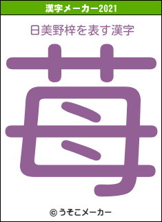 日美野梓の2021年の漢字メーカー結果