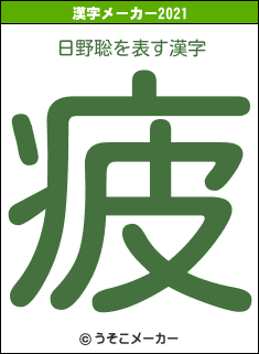 日野聡の2021年の漢字メーカー結果