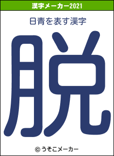 日青の2021年の漢字メーカー結果