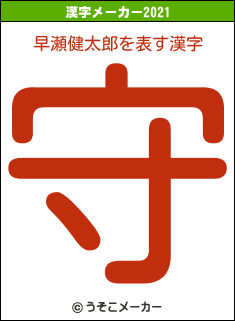 早瀬健太郎の2021年の漢字メーカー結果