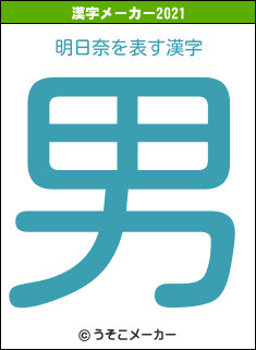 明日奈の2021年の漢字メーカー結果