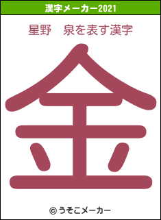 星野　泉の2021年の漢字メーカー結果