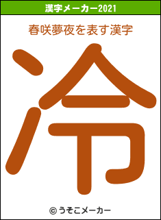 春咲夢夜の2021年の漢字メーカー結果