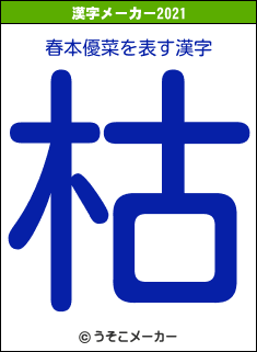 春本優菜の2021年の漢字メーカー結果