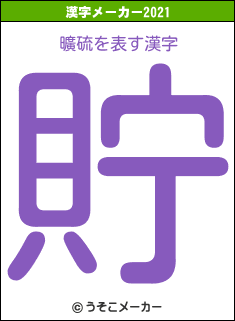 曠硫の2021年の漢字メーカー結果