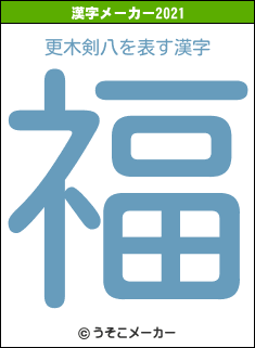 更木剣八の2021年の漢字メーカー結果