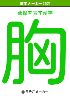 曹操の2021年の漢字メーカー結果