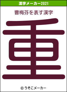 曹梅芬の2021年の漢字メーカー結果