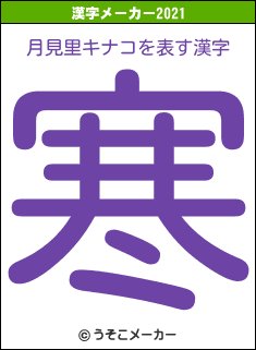 月見里キナコの2021年の漢字メーカー結果