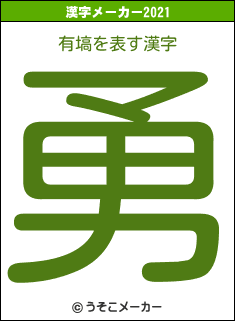 有塙の2021年の漢字メーカー結果
