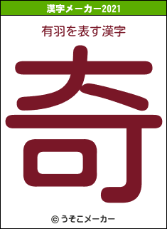 有羽の2021年の漢字メーカー結果