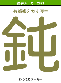 有郎據の2021年の漢字メーカー結果