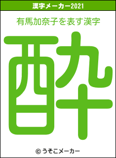 有馬加奈子の2021年の漢字メーカー結果