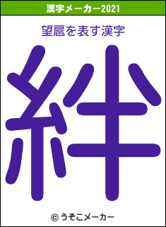 望扈の2021年の漢字メーカー結果