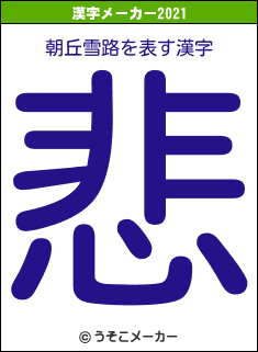 朝丘雪路の2021年の漢字メーカー結果