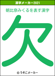 朝比奈みくるの2021年の漢字メーカー結果