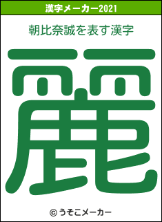朝比奈誠の2021年の漢字メーカー結果