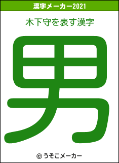 木下守の2021年の漢字メーカー結果