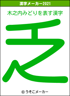 木之内みどりの2021年の漢字メーカー結果