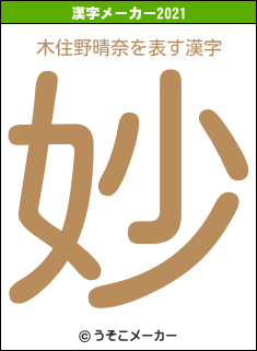 木住野晴奈の2021年の漢字メーカー結果