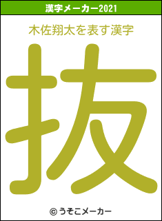 木佐翔太の2021年の漢字メーカー結果