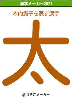 木内貴子の2021年の漢字メーカー結果