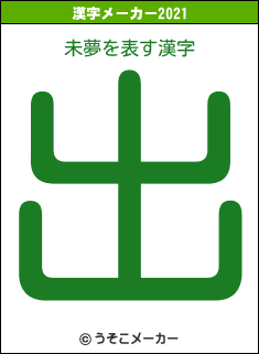 未夢の2021年の漢字メーカー結果