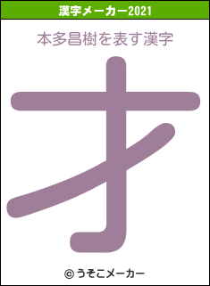 本多昌樹の2021年の漢字メーカー結果