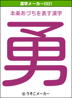 本条あづちの2021年の漢字メーカー結果