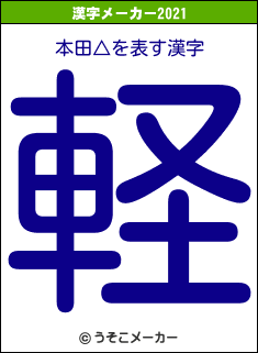 本田△の2021年の漢字メーカー結果