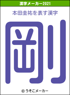 本田圭祐の2021年の漢字メーカー結果