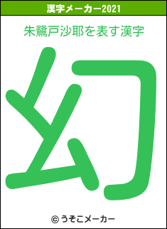 朱鷺戸沙耶の2021年の漢字メーカー結果