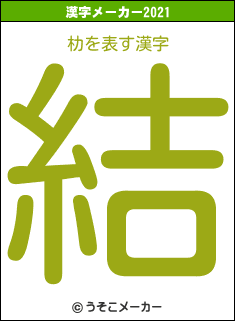 朸の2021年の漢字メーカー結果