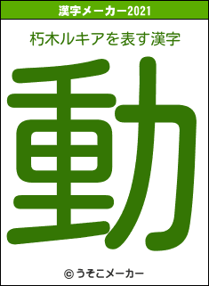 朽木ルキアの2021年の漢字メーカー結果