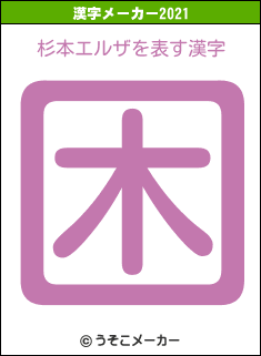 杉本エルザの2021年の漢字メーカー結果