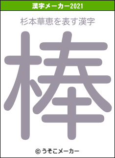 杉本華恵の2021年の漢字メーカー結果