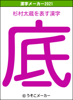 杉村太蔵の2021年の漢字メーカー結果