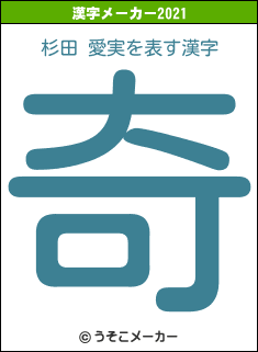 杉田 愛実の2021年の漢字メーカー結果