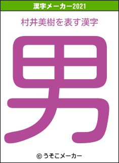 村井美樹の2021年の漢字メーカー結果