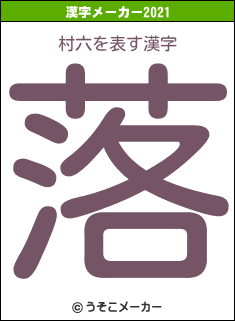 村六の2021年の漢字メーカー結果