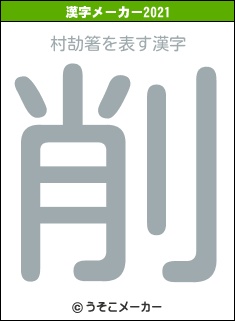 村劼箸の2021年の漢字メーカー結果