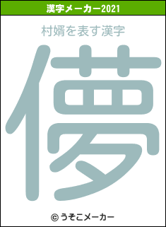 村婿の2021年の漢字メーカー結果