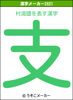 村澆罎の2021年の漢字メーカー結果