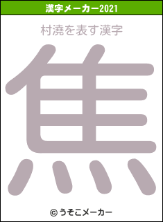 村澆の2021年の漢字メーカー結果