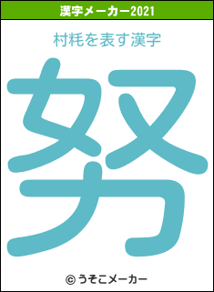村粍の2021年の漢字メーカー結果