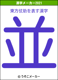 東方仗助の2021年の漢字メーカー結果