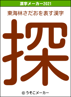 東海林さだおの2021年の漢字メーカー結果