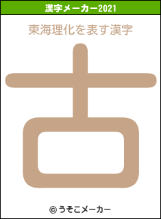 東海理化の2021年の漢字メーカー結果