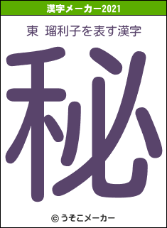 東 瑠利子の2021年の漢字メーカー結果